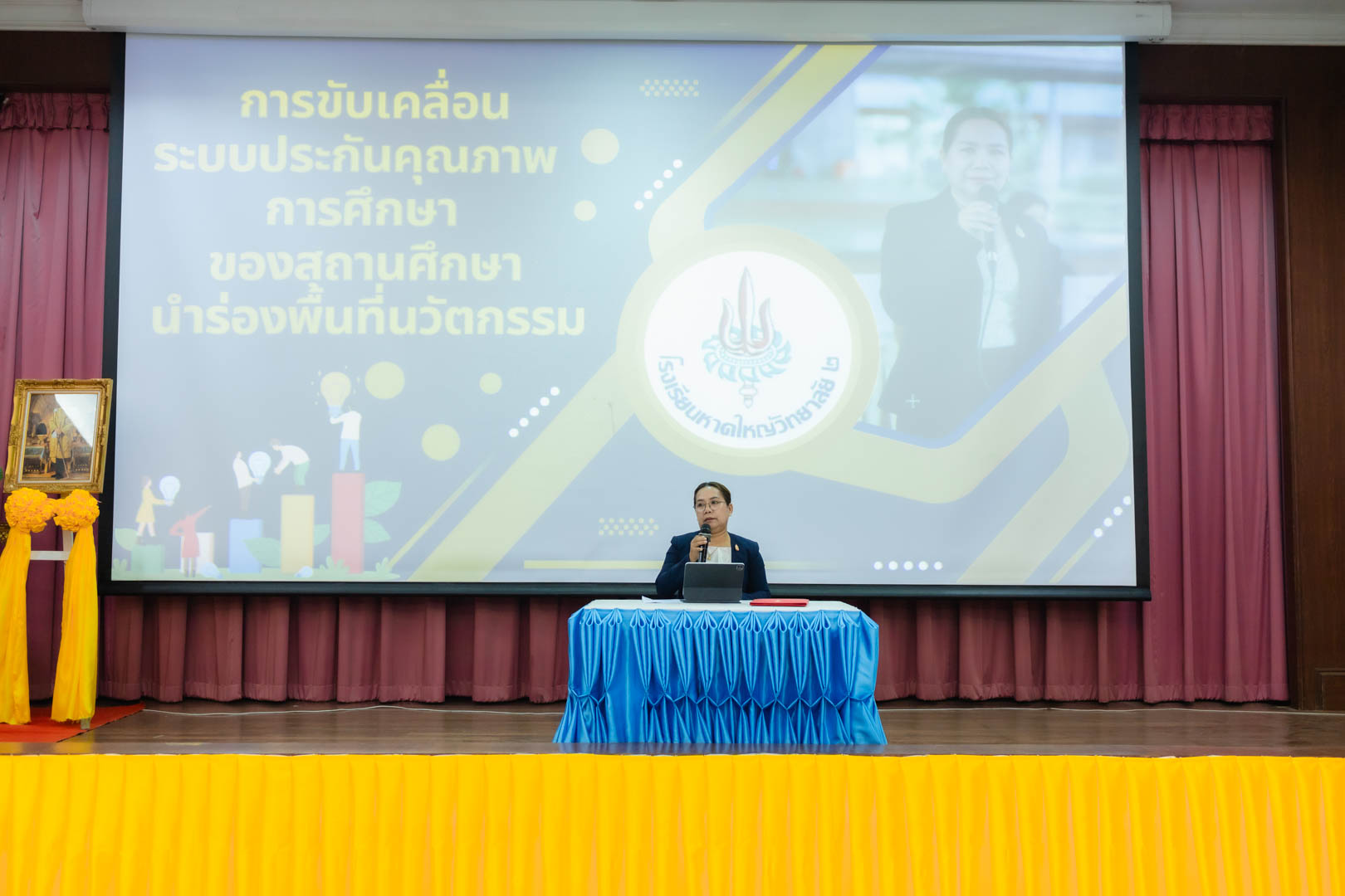 ภาพกิจกรรม